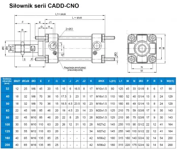 Siłowniki CNOMO D40-D200 standardowe, seria CADD-CNO